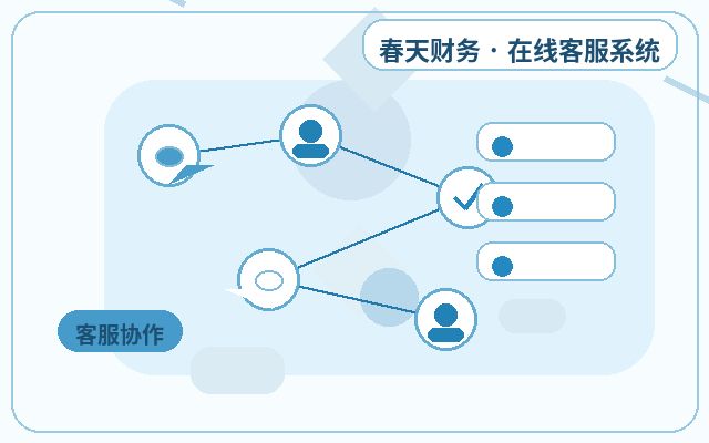 B2B企业官网如何通过客服搭建提升询盘转化率？