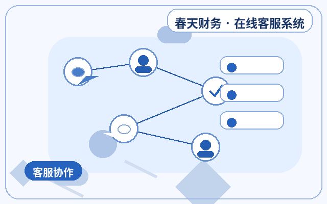 企業官網客服系統與留言表單有什麼區別配图