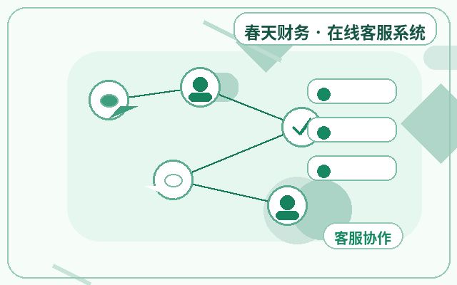企業官網客服系統與留言表單有什麼區別配图
