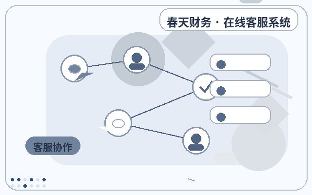 Как разработать настраиваемую боковую панель для данных клиентов на маркетинговом сайте配图