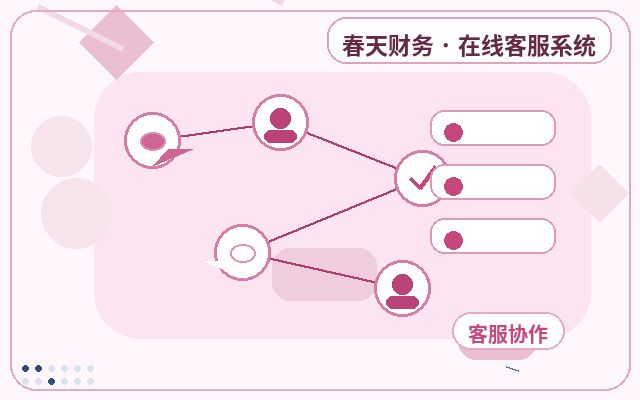 企業官網客服系統與留言表單有什麼區別配图