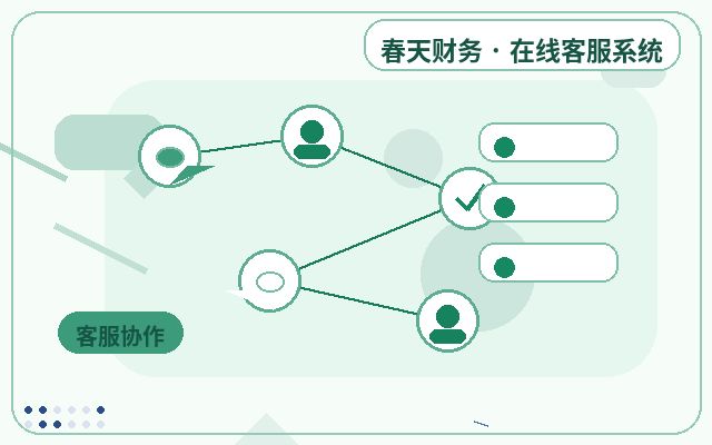 公司官網客服自動回覆與電話諮詢的區別配图