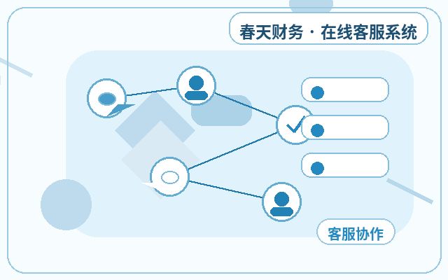 公司官網客服自動回覆與電話諮詢的區別配图