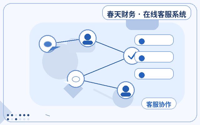 기업 홍보 페이지에 고객센터 아웃소싱 가격을 설정하는 이유配图