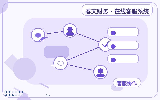 Warum PC-Websites ein Kundenservice-Profilbild benötigen配图