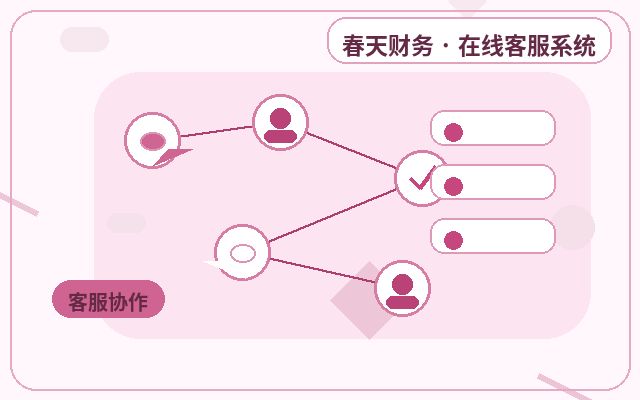 公司官網客服自動回覆與電話諮詢的區別配图
