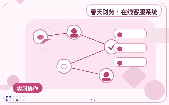 Como organizar registros de comunicação de cobrança do atendimento ao cliente em sites de empresas de serviços配图