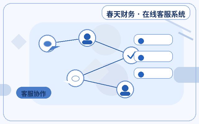 Como organizar registros de comunicação de cobrança do atendimento ao cliente em sites de empresas de serviços配图