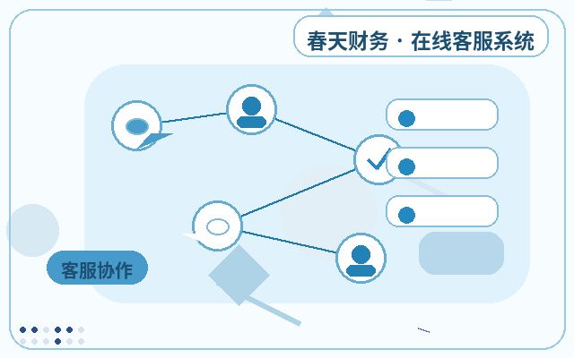 Como organizar registros de comunicação de cobrança do atendimento ao cliente em sites de empresas de serviços配图