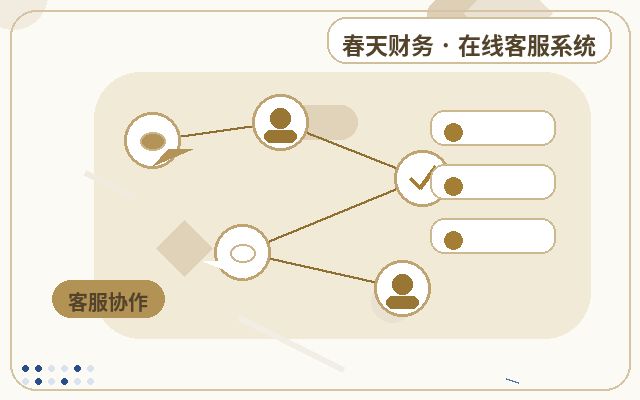 Pourquoi intégrer un service client prévente sur vos pages Baidu Promotion配图