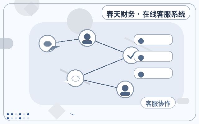 行銷站點客服接待話術上線前要準備什麼配图