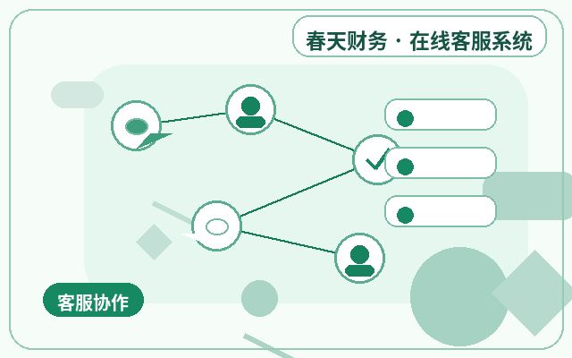 行銷站點客服接待話術上線前要準備什麼配图