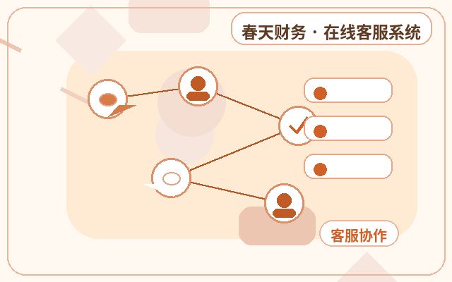 中小企業が訪問者対応システムを選ぶには？営業時間外の問い合わせ損失問題の解決策配图