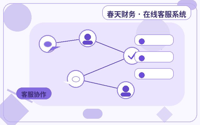 Pourquoi intégrer un service client prévente sur vos pages Baidu Promotion配图
