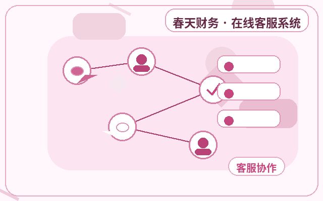 Why Brand Websites Should Consider Outsourcing Customer Service配图