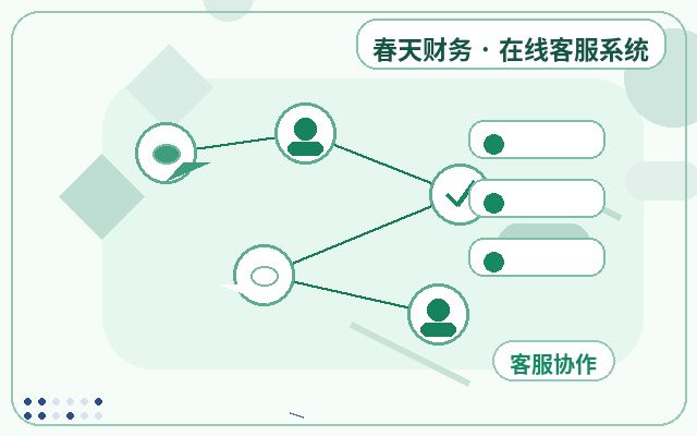 Why Brand Websites Should Consider Outsourcing Customer Service配图