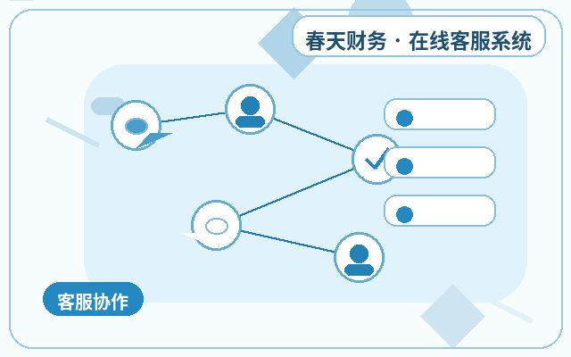 O que verificar antes de lançar o avatar do atendimento ao cliente no site de marketing配图