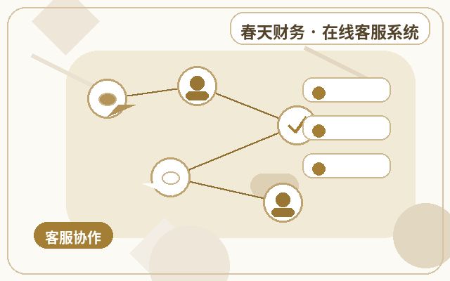 营销型网站客服系统试用如何长期稳定使用配图
