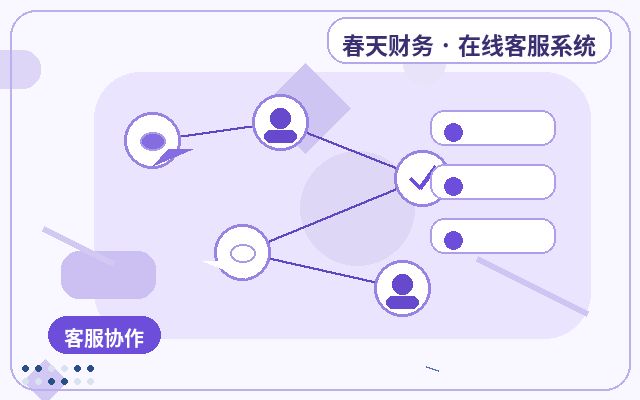 营销型网站客服系统试用如何长期稳定使用配图
