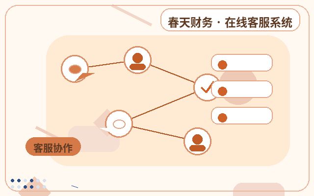 Why Brand Websites Should Consider Outsourcing Customer Service配图