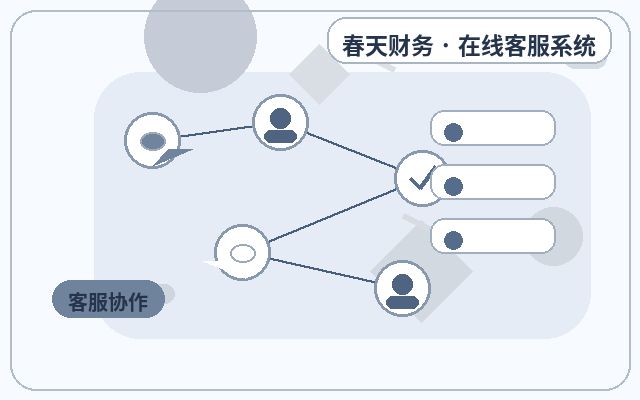 营销型网站客服系统试用如何长期稳定使用配图
