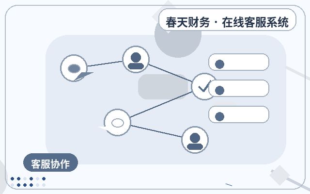 Comment réduire les demandes non pertinentes sur le système de service client de votre site web配图
