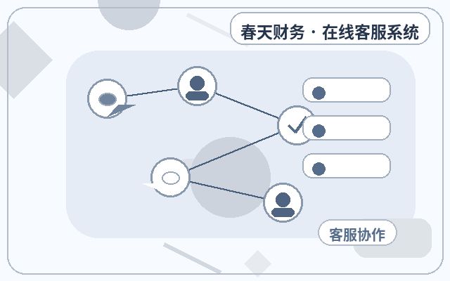 网页客服插件AI接待适合处理哪些问题?配图