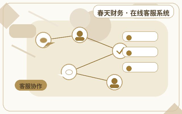 网页客服插件AI接待适合处理哪些问题?配图