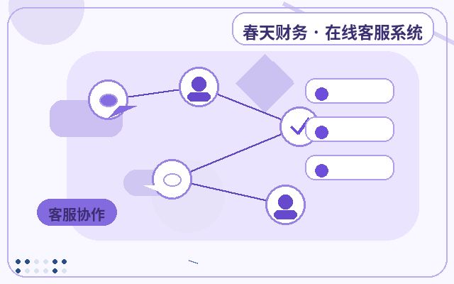网页客服插件AI接待适合处理哪些问题?配图
