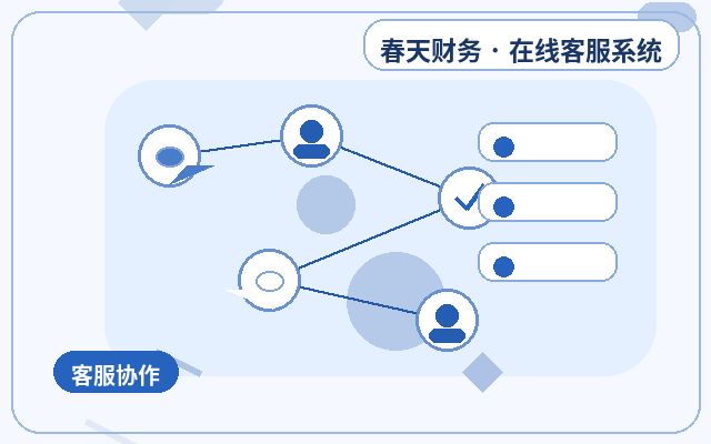 ¿Qué verificar antes del lanzamiento del sistema de atención al cliente en sitios web de empresas de servicios?配图