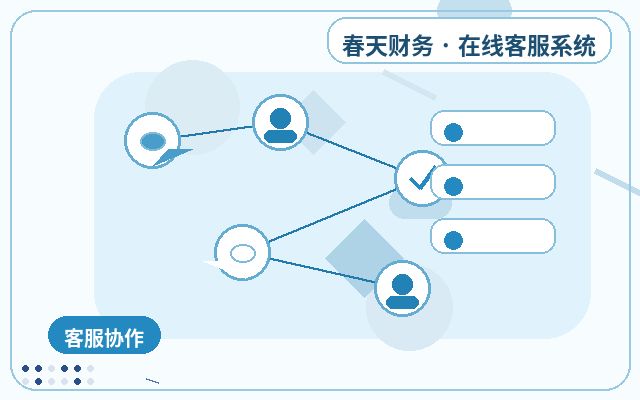 ¿Qué verificar antes del lanzamiento del sistema de atención al cliente en sitios web de empresas de servicios?配图