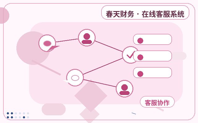 ¿Qué verificar antes del lanzamiento del sistema de atención al cliente en sitios web de empresas de servicios?配图