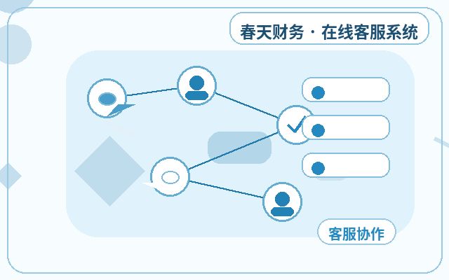 公司官網客服後台管理如何提升諮詢承接能力配图