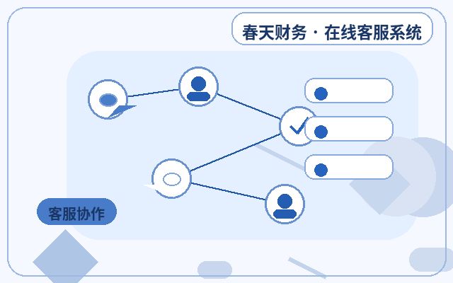 中小企业官网访客来源识别如何快速上线配图