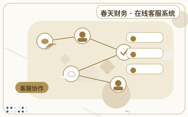 公司官网客服自动回复和电话咨询有什么区别配图