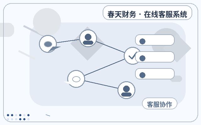 访客承接系统适合哪些企业使用?它能解决哪些官网常见问题?配图