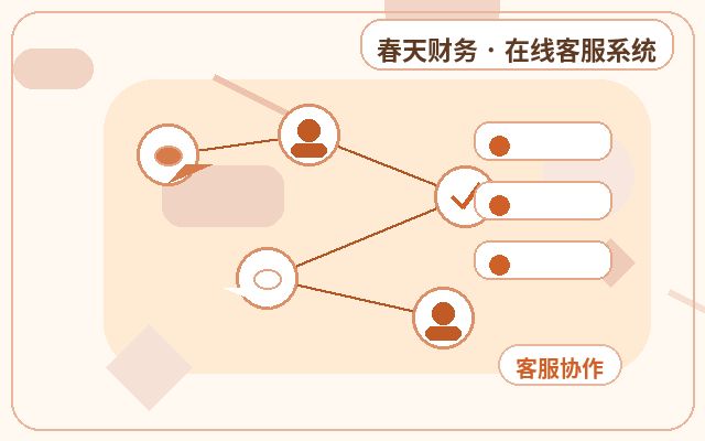 公司官网客服自动回复和电话咨询有什么区别配图