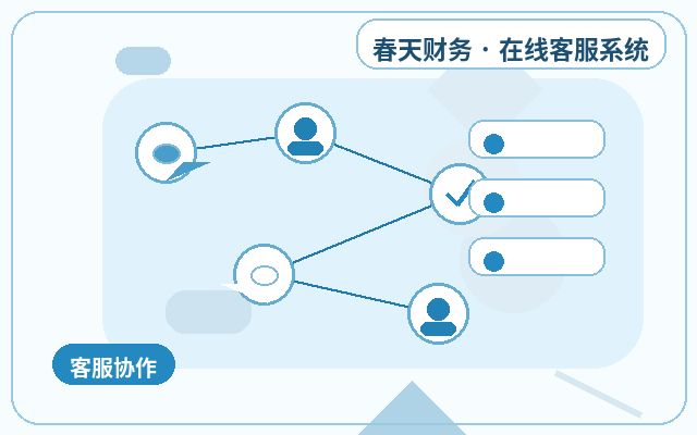 Warum kleine und mittlere Unternehmen einen Besucher-Chat auf ihrer Website einrichten sollten配图