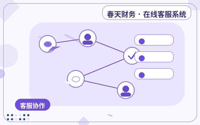 Как сортировать ключевых клиентов при аутсорсинге консультационных услуг на сайте配图
