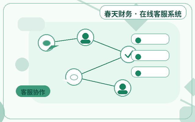 中小企业官网服务型企业客服怎么判断是否需要配图