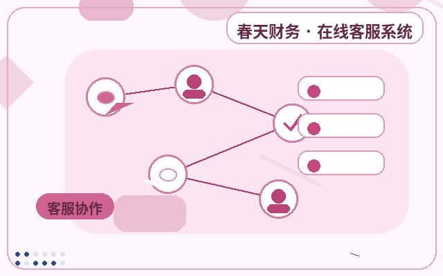 서비스 기업 공식 웹사이트의 중요 문의 알림에서 무효 문의 처리 방법配图