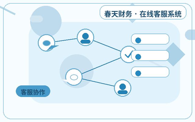 Métodos para Visualizar a Origem da Distribuição de Sessões em Sites de Marketing配图