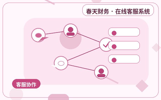 Métodos para Visualizar a Origem da Distribuição de Sessões em Sites de Marketing配图