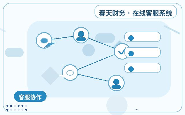 营销站点人工值守客服怎么判断是否需要配图