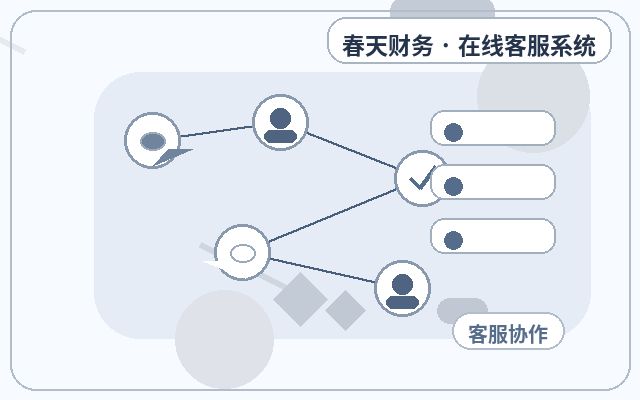 How Manufacturing Websites Can Capture Inquiries: Smart Auto-Reply Is Key