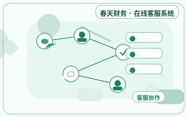How to Organize Customer Information Under Customer Service Permission Management on Marketing Websites配图