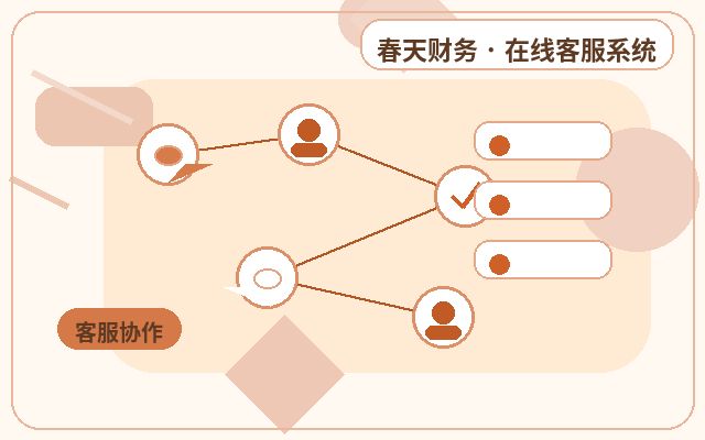 Diferenças entre Ferramentas de Comunicação com Clientes e Formulários de Contato em Sites Corporativos配图