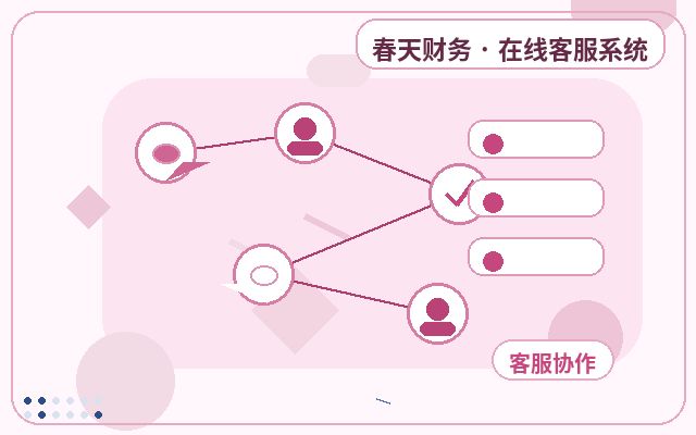 营销站点人工值守客服怎么判断是否需要配图