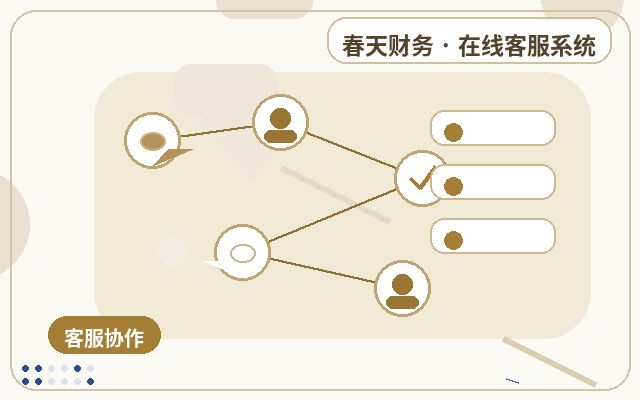 企業公式サイトにおける複数オペレーター連携の長期的安定運用方法配图