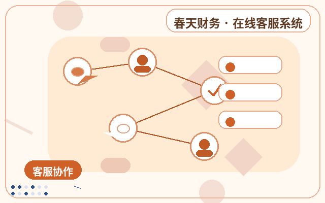 Cómo organizar la información del cliente en el sistema de chat web de un sitio de marketing配图